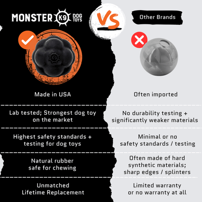Comparison chart between Monster K9 dog toys and other brands, highlighting features and benefits of Monster K9 toys.